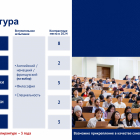 prezentacziya-dlya-inostrannyh-abiturientov_pages-to-jpg-0009